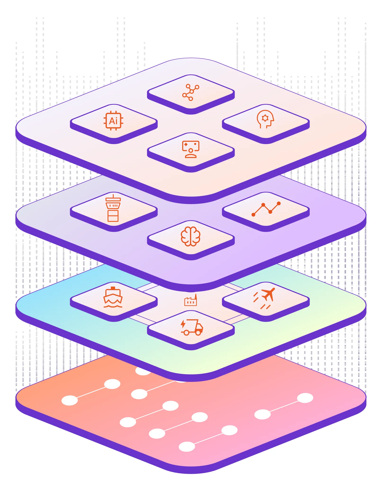 Clearpepper's 4-layer architecture diagram showing Intelligence Layer, Functional Layer, Digital Twin, and Data Layer